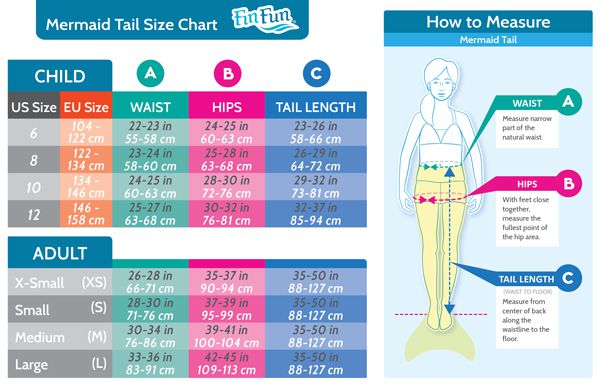 Fin Fun Mermaid Size Chart