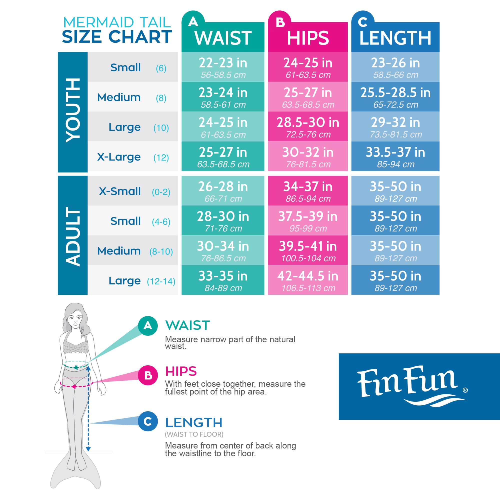 Fin Fun Size Chart
